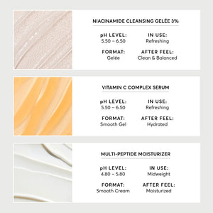 Skincare Starter Set