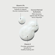 The Multi-Peptide Advanced Body Wash