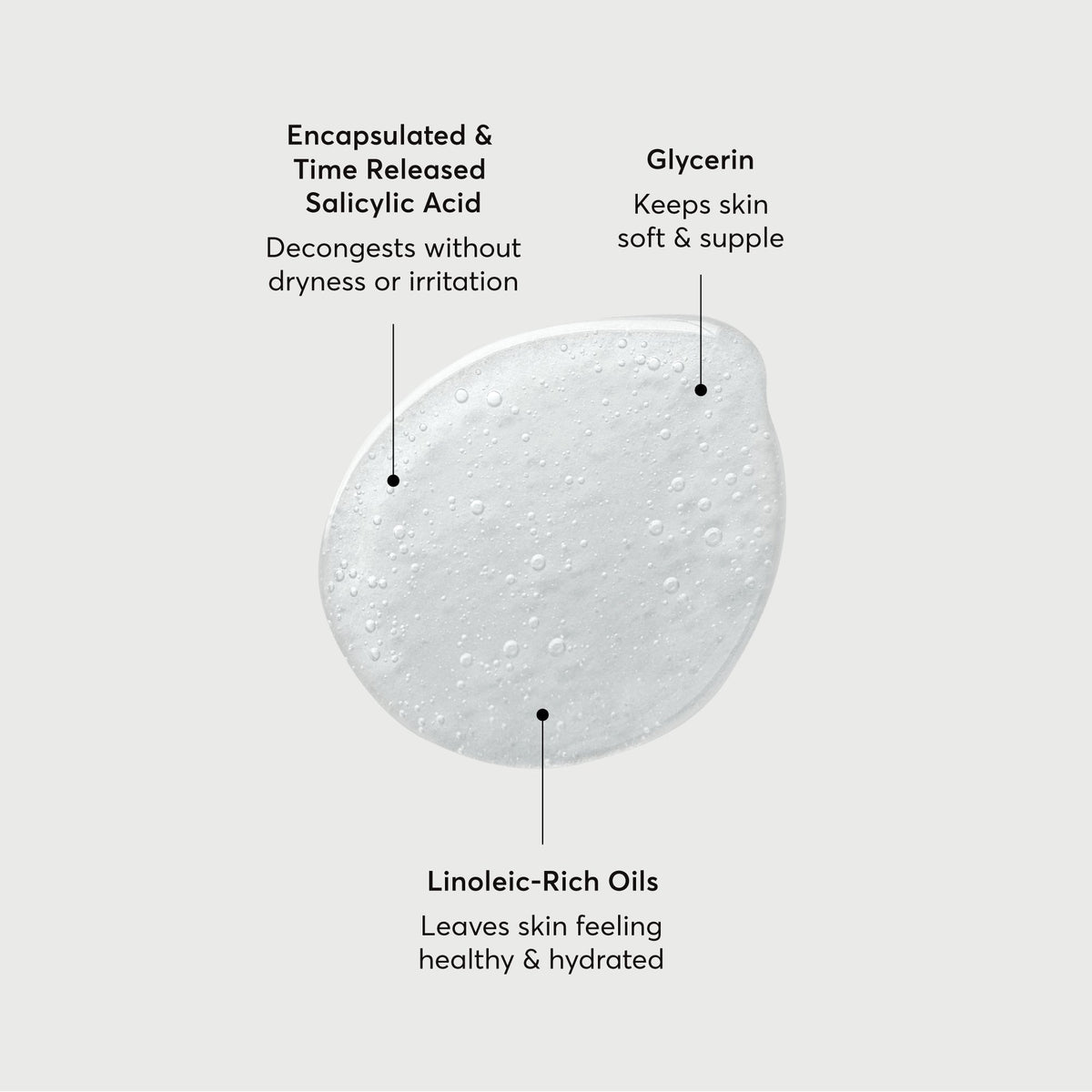 The Perfector Salicylic Acid Body Wash