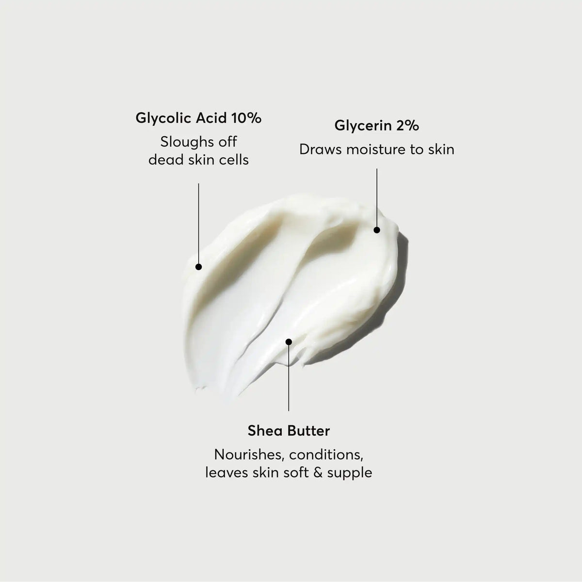 The Smoother Glycolic Acid Body Lotion