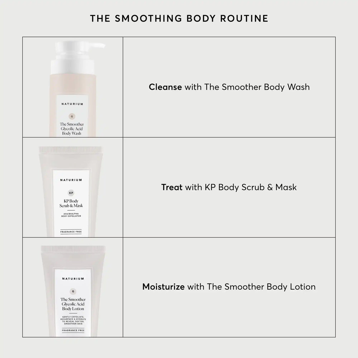 The Smoother Glycolic Acid Exfoliating Body Wash
