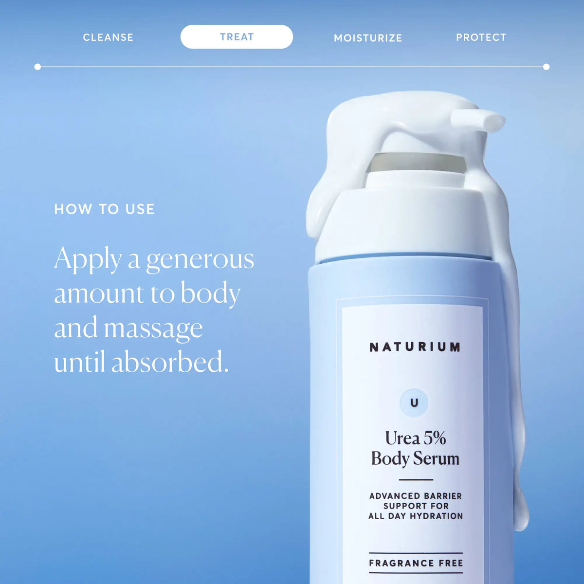 Urea 5% Body Serum