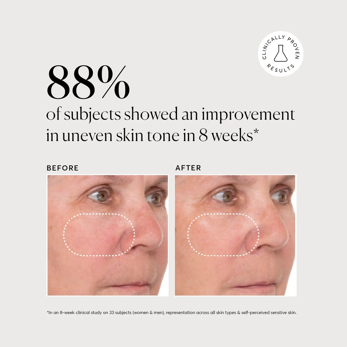 Vitamin C Super Serum Plus